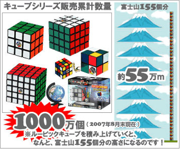 キューブシリーズ販売累計数量1000万個！